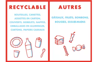 Trier ses déchets, c'est la base !